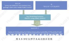 如何将TP钱包中的货币单位