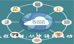 TP钱包兑换流程详解：从申